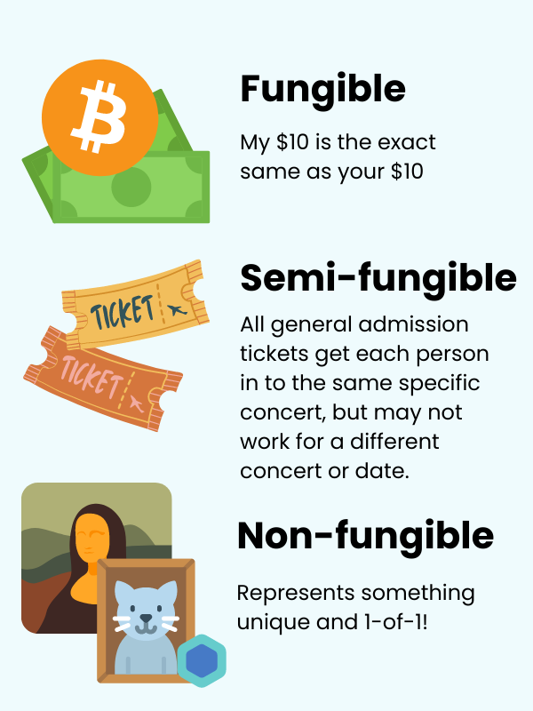 NFT'lerin diğer jetonlardan farkı